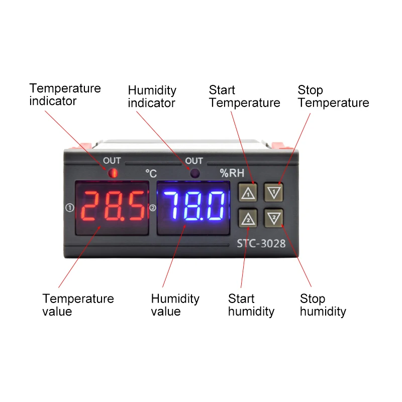 STC-3028 LED Digital Thermosta - Digital Hygrometer Probe บทวิจารณ์และราคา