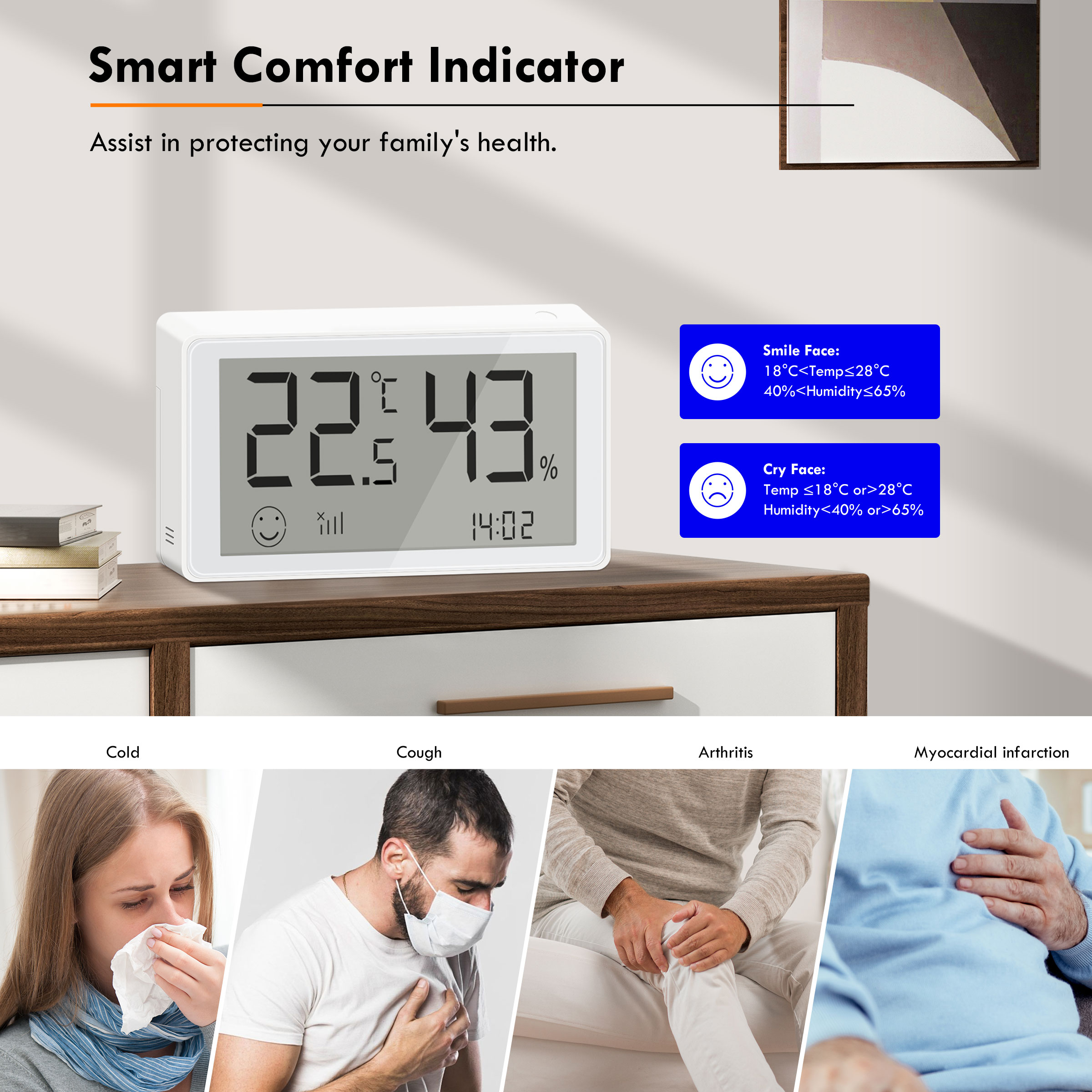 GIRIER ZigBee 3.0 Smart Temper - Digital Hygrometer Probe บทวิจารณ์และราคา