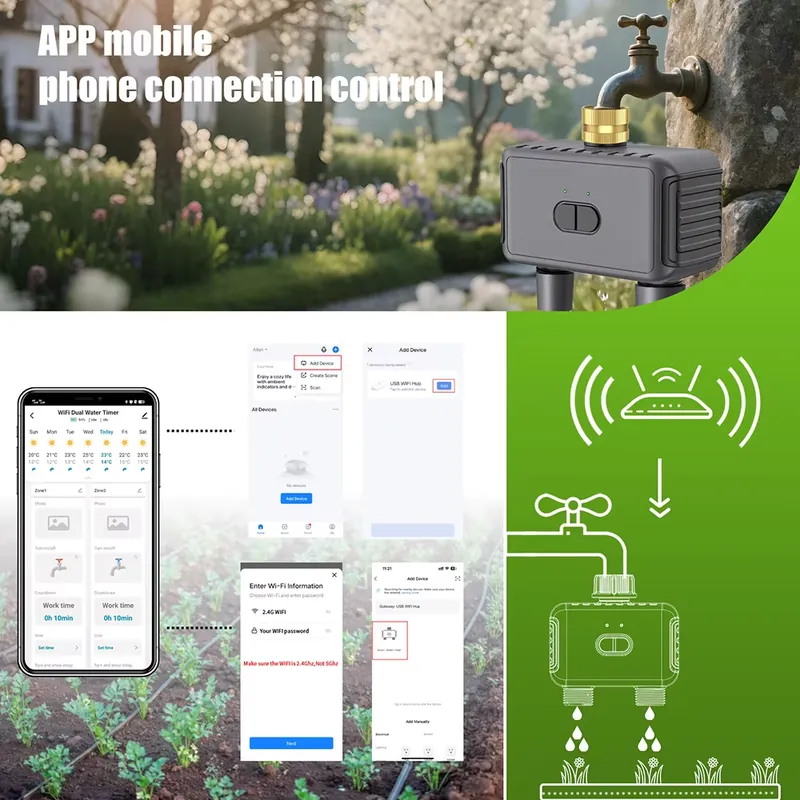 WAP01 WiFi APP Control Dual Ho - Timer Dual Outlet บทวิจารณ์และราคา